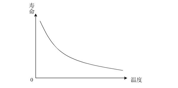 防爆叉车蓄电池如何保养