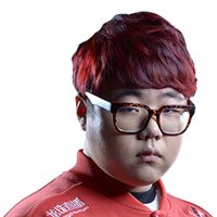 韩国SKT1战队队员名字是什么？