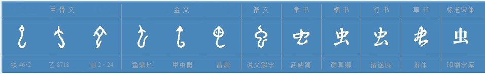 虫字 笔顺怎么写