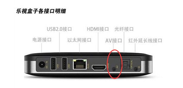 液晶电视怎么上网看电视?