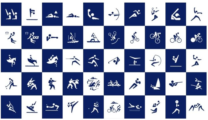 奥运会都有什么项目