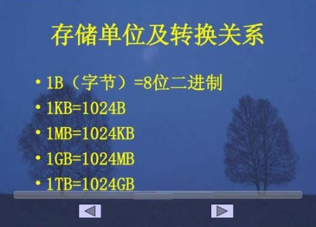 一兆是多少 G 是多少 MB ??