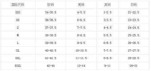 中国鞋码换算