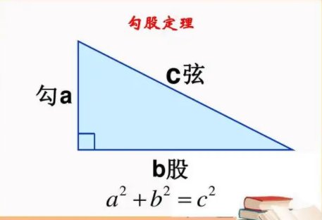勾股定理的公式是什么