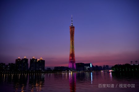 广东金融学院是几本呢？