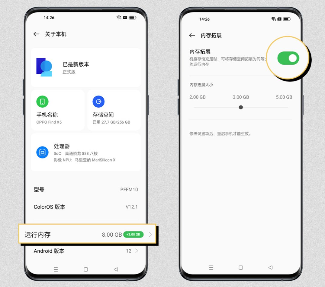 什么是手机运行内存?