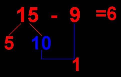 破十法的讲解方法？