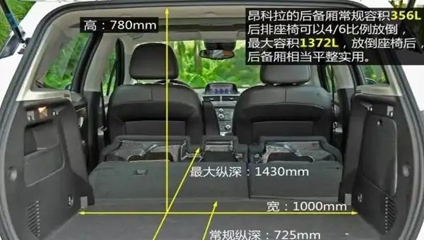 ENCORE别克什么车？别克ENCORE中文叫什么