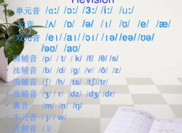 什么叫做闭音节，什么叫做开音节，请说明举例