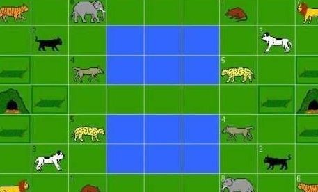 斗兽棋怎么玩？