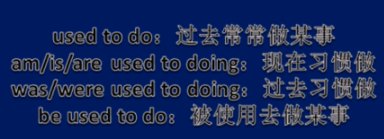 be used to do和be used to doing的区别在哪里