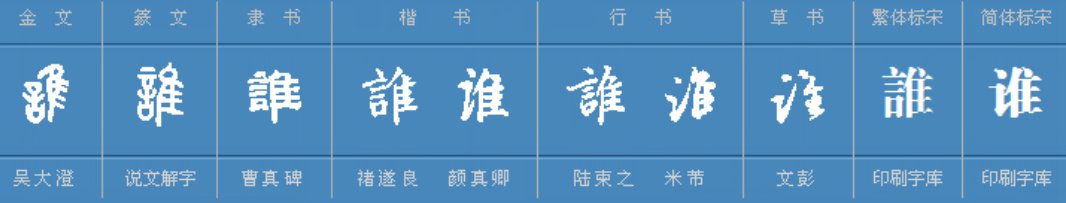 请问“谁”这个字用拼音怎么拼