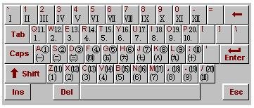 Ⅰ、Ⅱ……罗马字母怎么打？