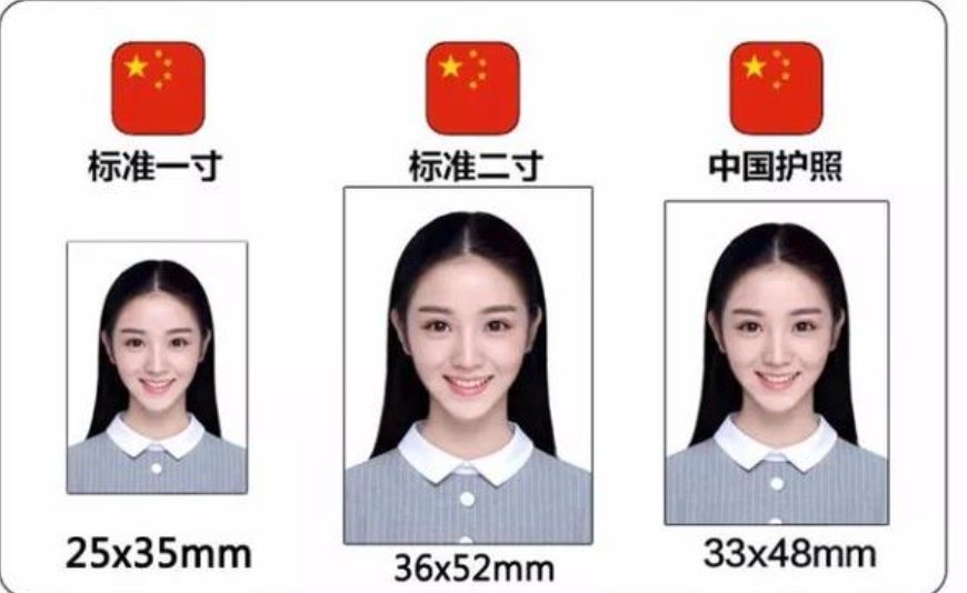 5r照片尺寸是多大？