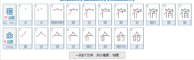 宿命是什么意思？