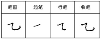 横折弯钩的字是什么？
