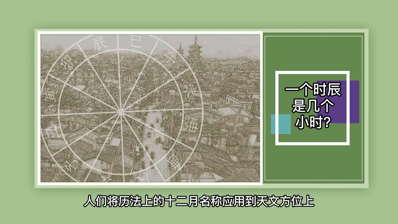 一个时辰是几个小时？