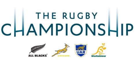 championship是什么意思