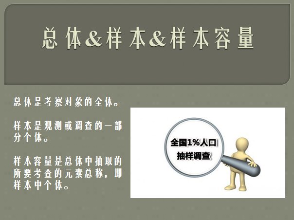 样本,样本容量,总体概念分别是什么?请举例说明