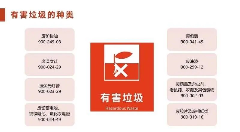 可回收垃圾有哪些