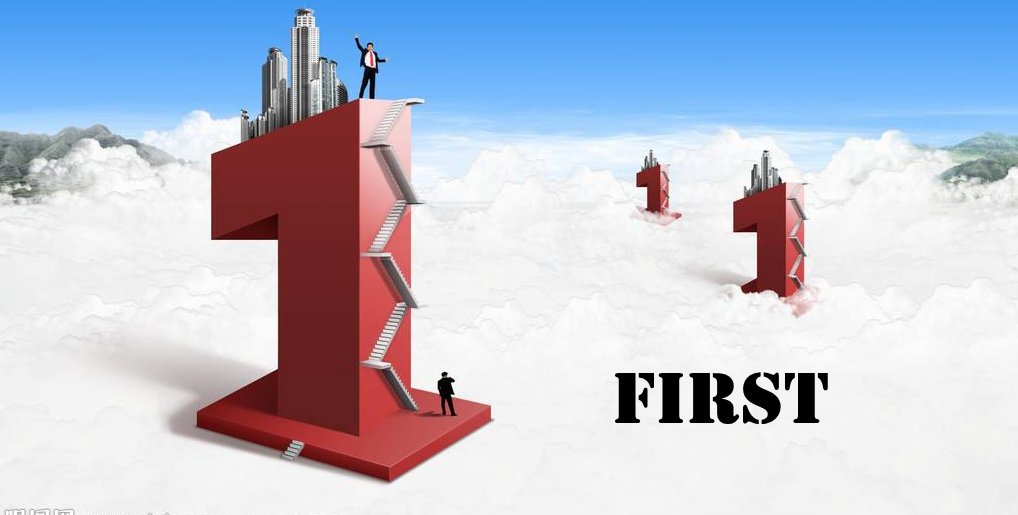 第三的英语单词怎么写?