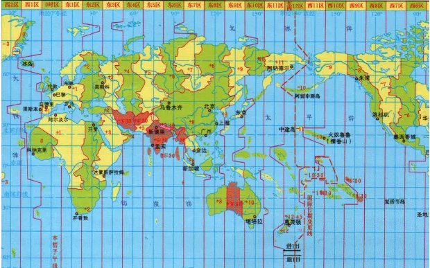 英国时差和中国时间对照