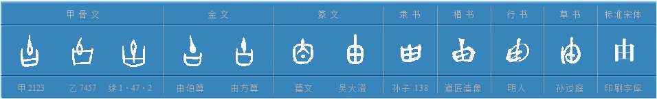 日字加一笔都有哪些字？