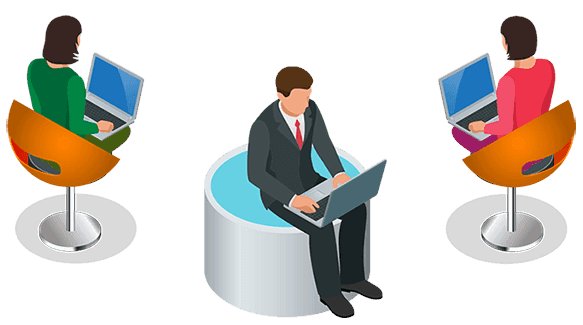 什么叫做IB业务？