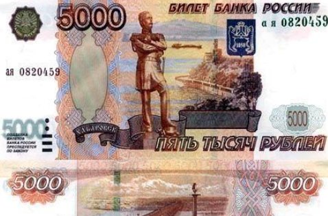 卢布的符号用什么表示？