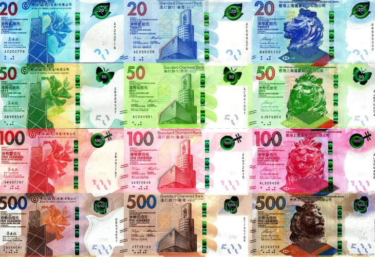 hkd是什么意思？