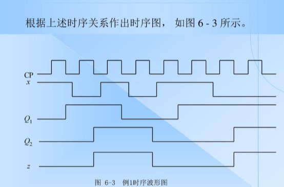 “如图所示”的英文