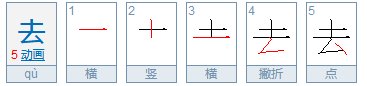 qu字有哪些？