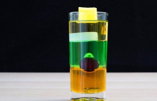 密度的单位是什么?