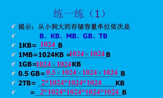 计算机的储存容量1MB等于多少KB