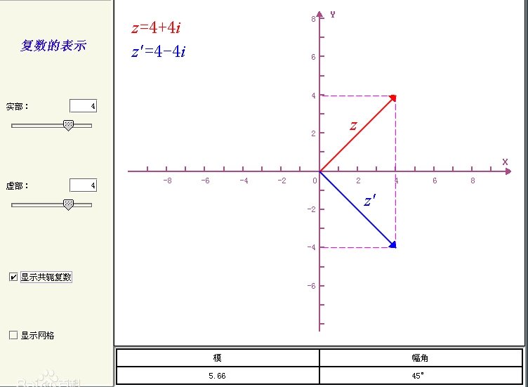 复数乘法是什么意思？
