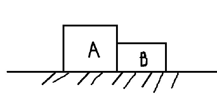 F=ma的单位分别是什么？