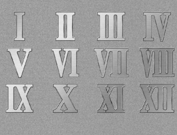 四的罗马数字是多少?