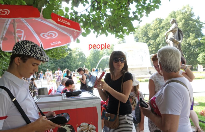 people和persons的区别