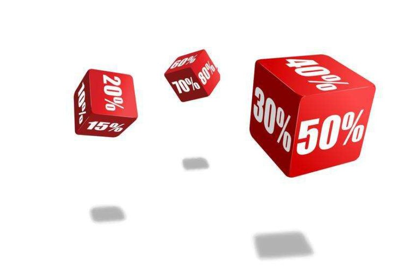 百分比怎么算？