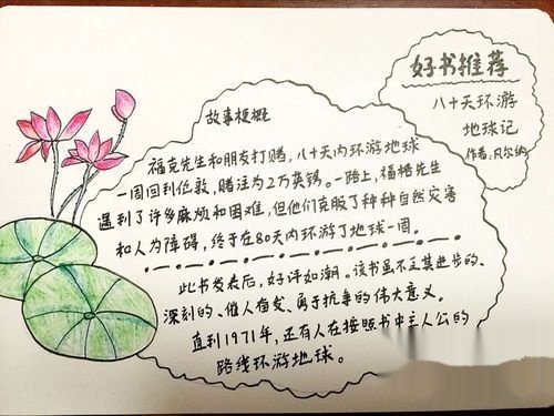 如何制作简单漂亮的好书推荐卡？