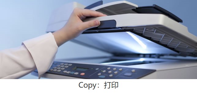 copy that什么意思？