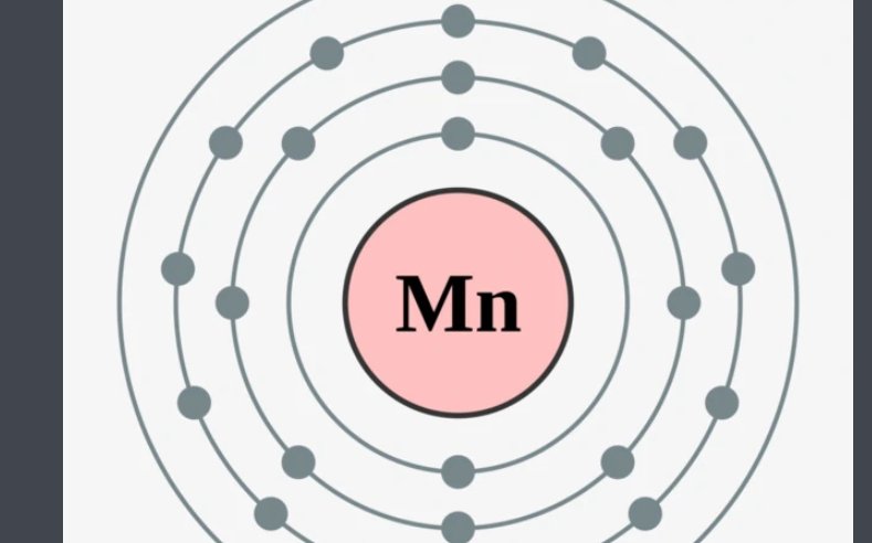 mn是什么意思？