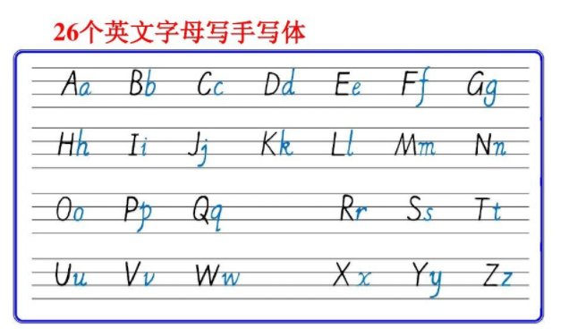ABCD的音标是什么是26个英文字母的音标