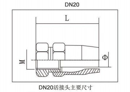 活接头是什么？