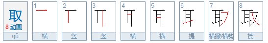 qu字有哪些？
