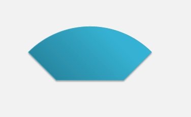 扇形的全部公式是什么?