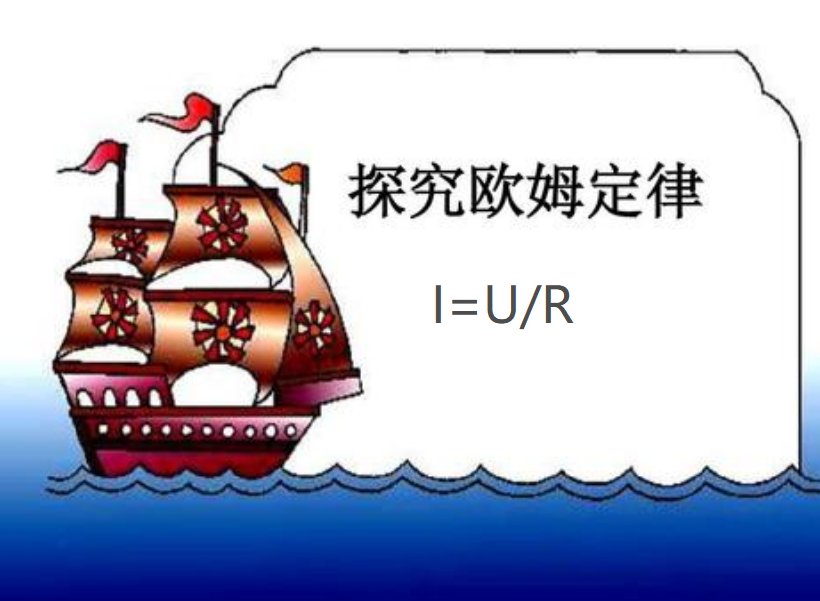 欧姆定律所有公式有哪些？