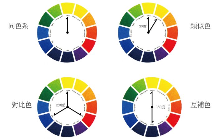 同类色和类似色有什么不同？