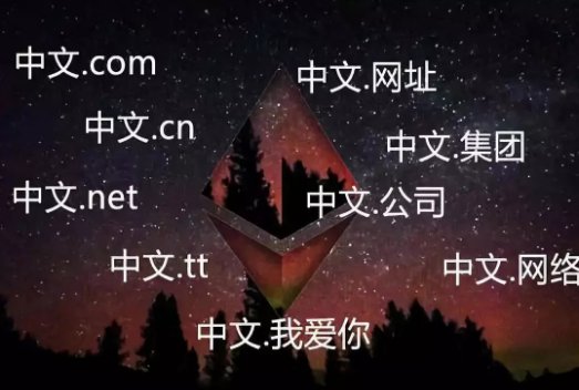 如何注册中文域名?麻烦告诉我