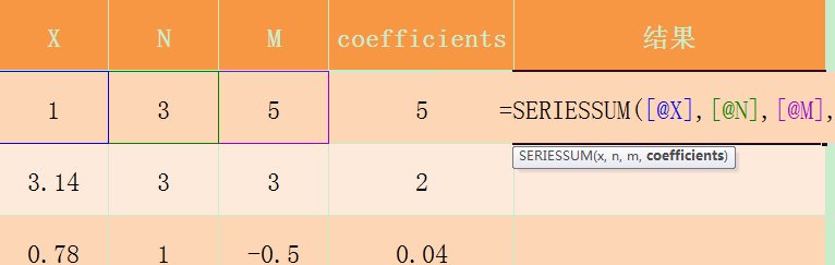 EXCEL中SERIES的用法
